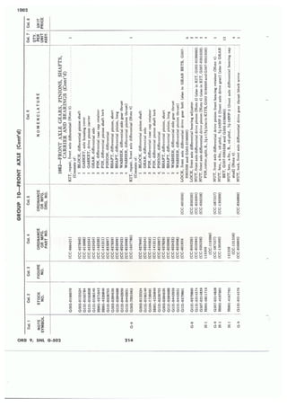Dodge 3/4, T-214. ORD 9 SNL G-502.