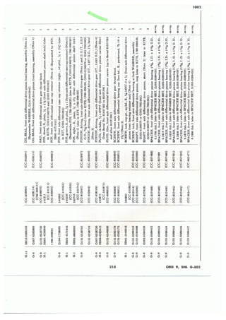 Dodge 3/4, T-214. ORD 9 SNL G-502.