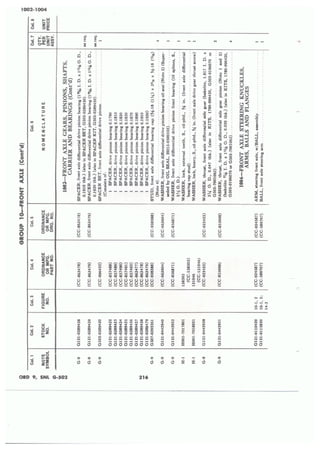 Dodge 3/4, T-214. ORD 9 SNL G-502.