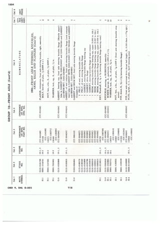 Dodge 3/4, T-214. ORD 9 SNL G-502.
