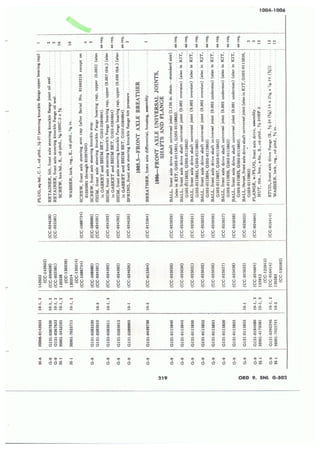 Dodge 3/4, T-214. ORD 9 SNL G-502.