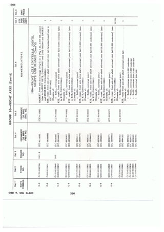 Dodge 3/4, T-214. ORD 9 SNL G-502.