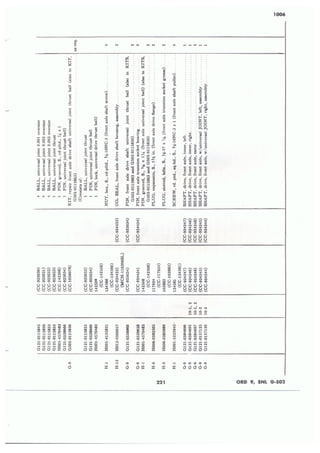 Dodge 3/4, T-214. ORD 9 SNL G-502.