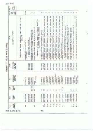 Dodge 3/4, T-214. ORD 9 SNL G-502.
