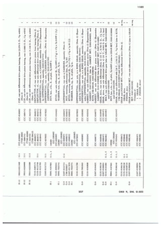 Dodge 3/4, T-214. ORD 9 SNL G-502.