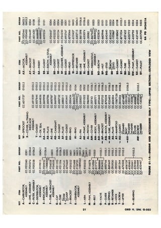 Dodge 3/4, T-214. ORD 9 SNL G-502.