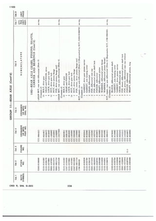 Dodge 3/4, T-214. ORD 9 SNL G-502.