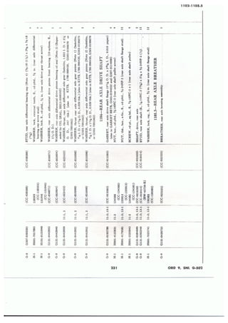 Dodge 3/4, T-214. ORD 9 SNL G-502.