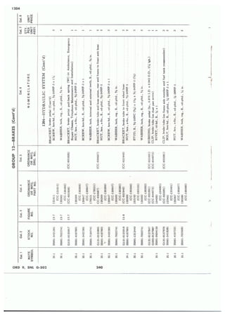 Dodge 3/4, T-214. ORD 9 SNL G-502.