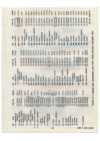 Dodge 3/4, T-214. ORD 9 SNL G-502.