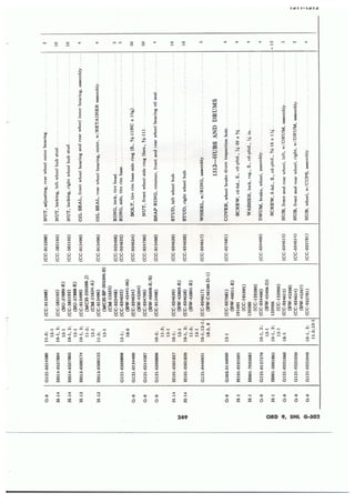 Dodge 3/4, T-214. ORD 9 SNL G-502.