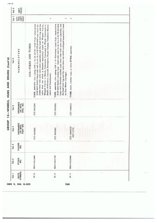 Dodge 3/4, T-214. ORD 9 SNL G-502.