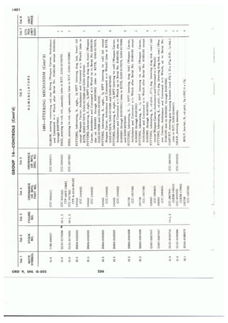 Dodge 3/4, T-214. ORD 9 SNL G-502.