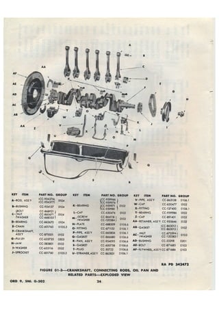 Dodge 3/4, T-214. ORD 9 SNL G-502.