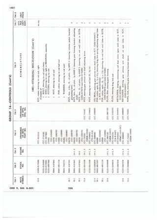 Dodge 3/4, T-214. ORD 9 SNL G-502.