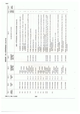 Dodge 3/4, T-214. ORD 9 SNL G-502.