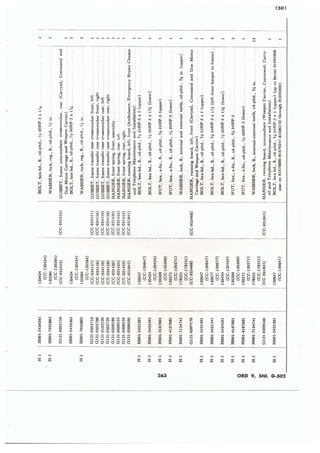 Dodge 3/4, T-214. ORD 9 SNL G-502.