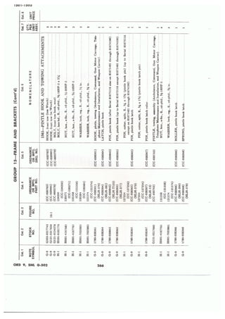 Dodge 3/4, T-214. ORD 9 SNL G-502.