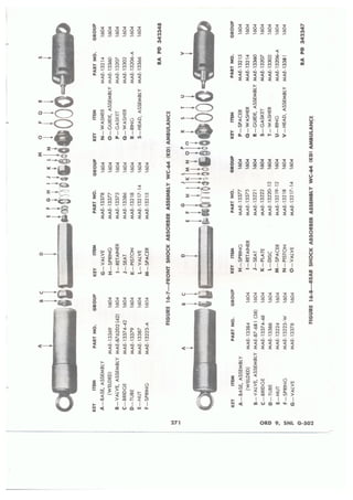 Dodge 3/4, T-214. ORD 9 SNL G-502.