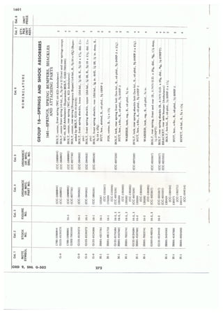 Dodge 3/4, T-214. ORD 9 SNL G-502.