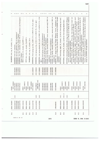 Dodge 3/4, T-214. ORD 9 SNL G-502.