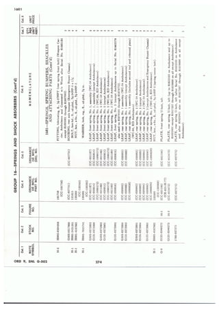 Dodge 3/4, T-214. ORD 9 SNL G-502.