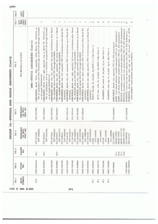 Dodge 3/4, T-214. ORD 9 SNL G-502.