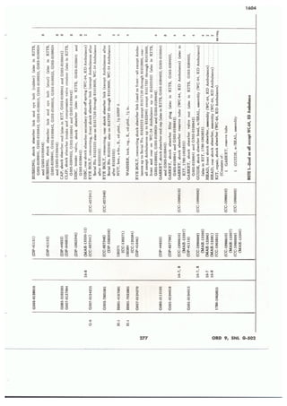 Dodge 3/4, T-214. ORD 9 SNL G-502.