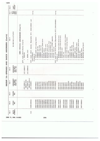 Dodge 3/4, T-214. ORD 9 SNL G-502.