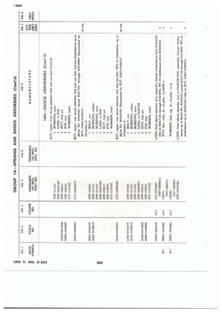 Dodge 3/4, T-214. ORD 9 SNL G-502.