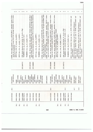 Dodge 3/4, T-214. ORD 9 SNL G-502.