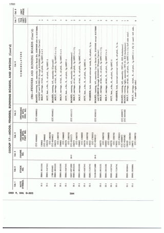 Dodge 3/4, T-214. ORD 9 SNL G-502.