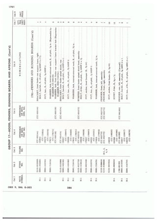 Dodge 3/4, T-214. ORD 9 SNL G-502.