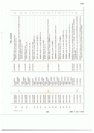 Dodge 3/4, T-214. ORD 9 SNL G-502.