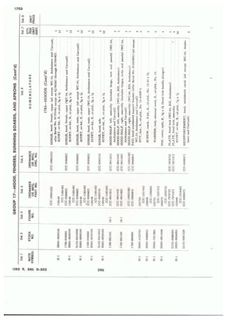 Dodge 3/4, T-214. ORD 9 SNL G-502.