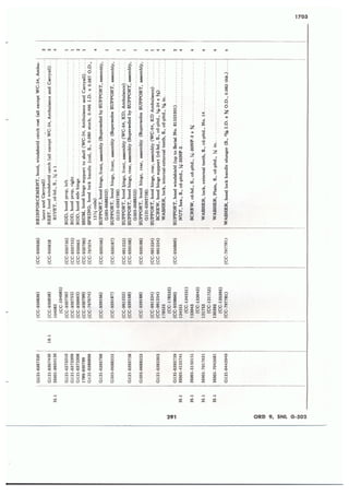 Dodge 3/4, T-214. ORD 9 SNL G-502.