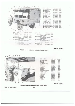 Dodge 3/4, T-214. ORD 9 SNL G-502.