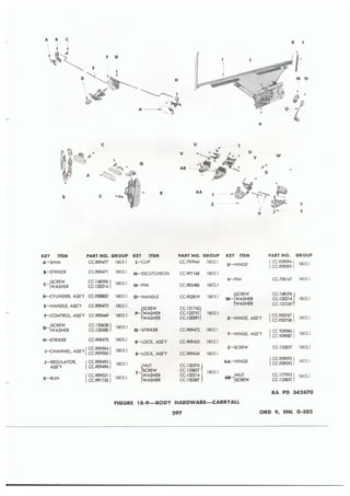 Dodge 3/4, T-214. ORD 9 SNL G-502.