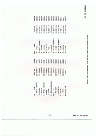 Dodge 3/4, T-214. ORD 9 SNL G-502.