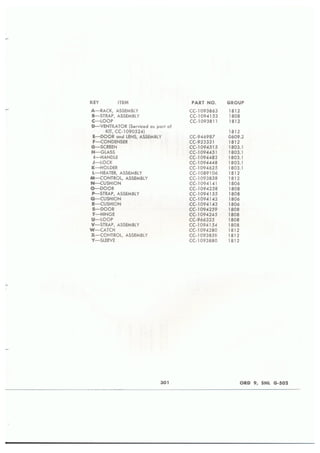 Dodge 3/4, T-214. ORD 9 SNL G-502.