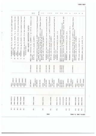 Dodge 3/4, T-214. ORD 9 SNL G-502.