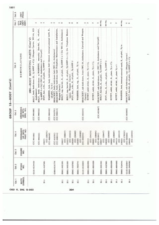 Dodge 3/4, T-214. ORD 9 SNL G-502.