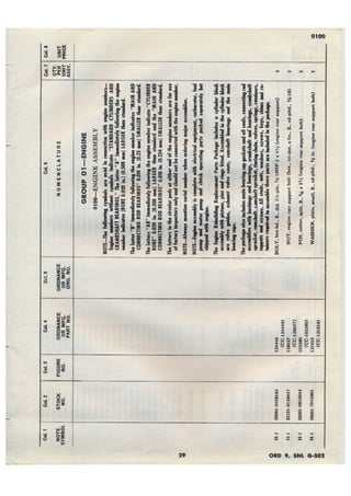 Dodge 3/4, T-214. ORD 9 SNL G-502.