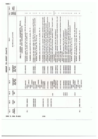 Dodge 3/4, T-214. ORD 9 SNL G-502.