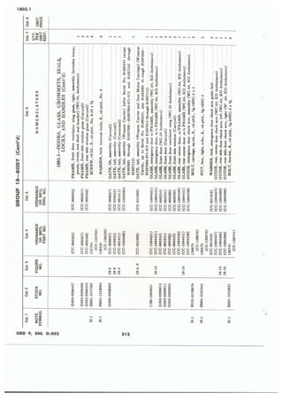 Dodge 3/4, T-214. ORD 9 SNL G-502.