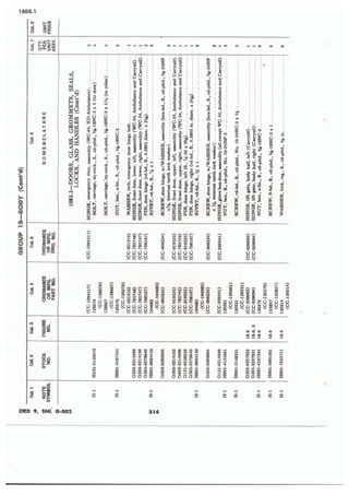 Dodge 3/4, T-214. ORD 9 SNL G-502.