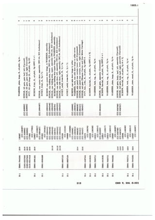 Dodge 3/4, T-214. ORD 9 SNL G-502.