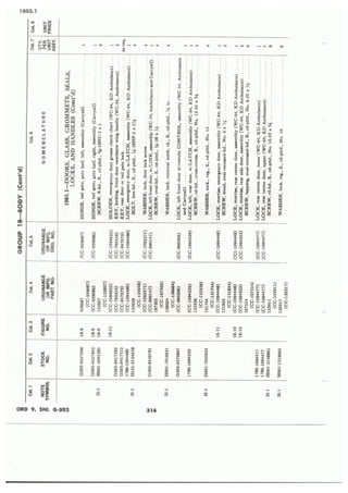Dodge 3/4, T-214. ORD 9 SNL G-502.