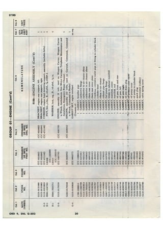 Dodge 3/4, T-214. ORD 9 SNL G-502.