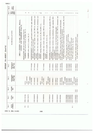Dodge 3/4, T-214. ORD 9 SNL G-502.